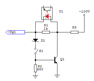 schema