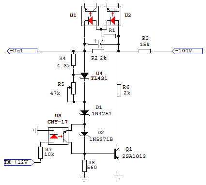 schema