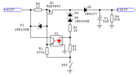 schema
